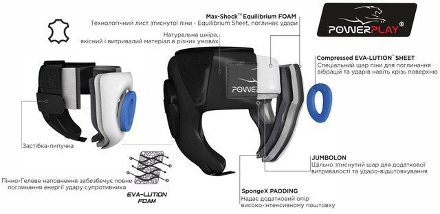 Боксерський шолом тренувальний PowerPlay 3065 Чорний L/XL фото товара