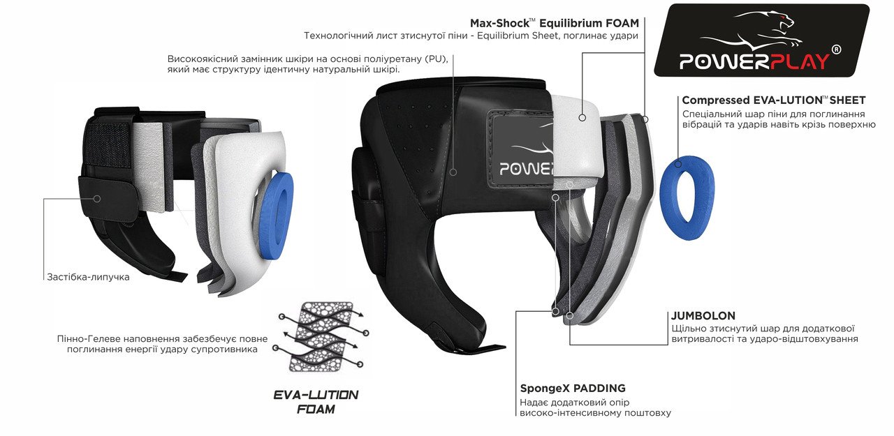 Боксерський шолом тренувальний PowerPlay 3068 PU + Amara Червоно-Синій XS фото товара