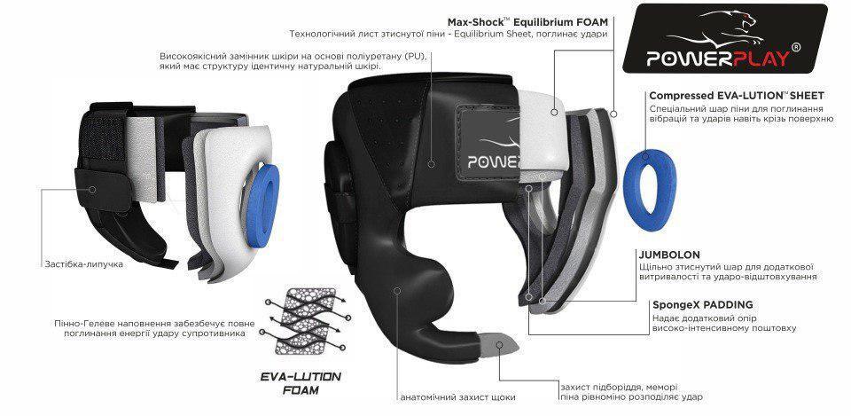 Боксерський шолом турнірний PowerPlay 3084 cиний L фото товару