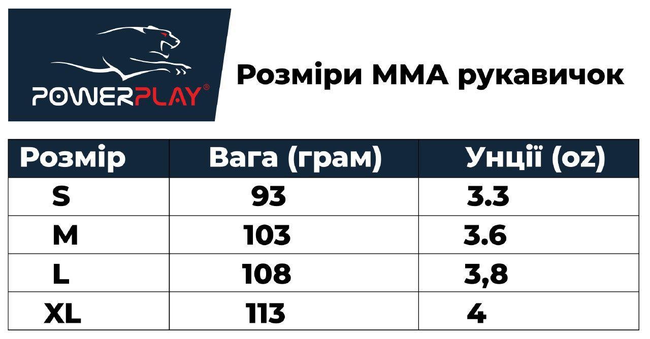 Рукавички для MMA PowerPlay 3058 Чорно-Сині M фото товару