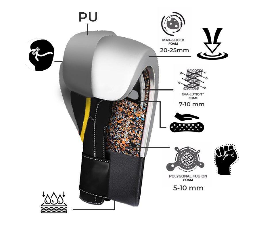 Боксерські рукавиці PowerPlay 3074 чорні 12 унцій фото товару