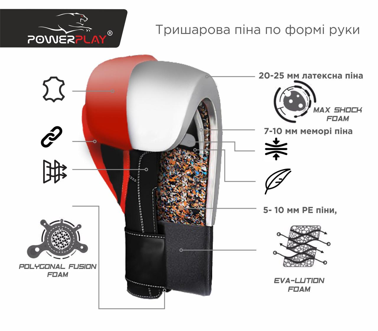 Боксерські рукавиці PowerPlay 3020 Синьо-Чорні [натуральна шкіра] + PU 16 унцій фото товара