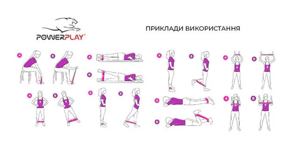Фітнес резинка PowerPlay 4114 Heavy Червона (500*50*1.2мм) -супротив 11кг фото товару