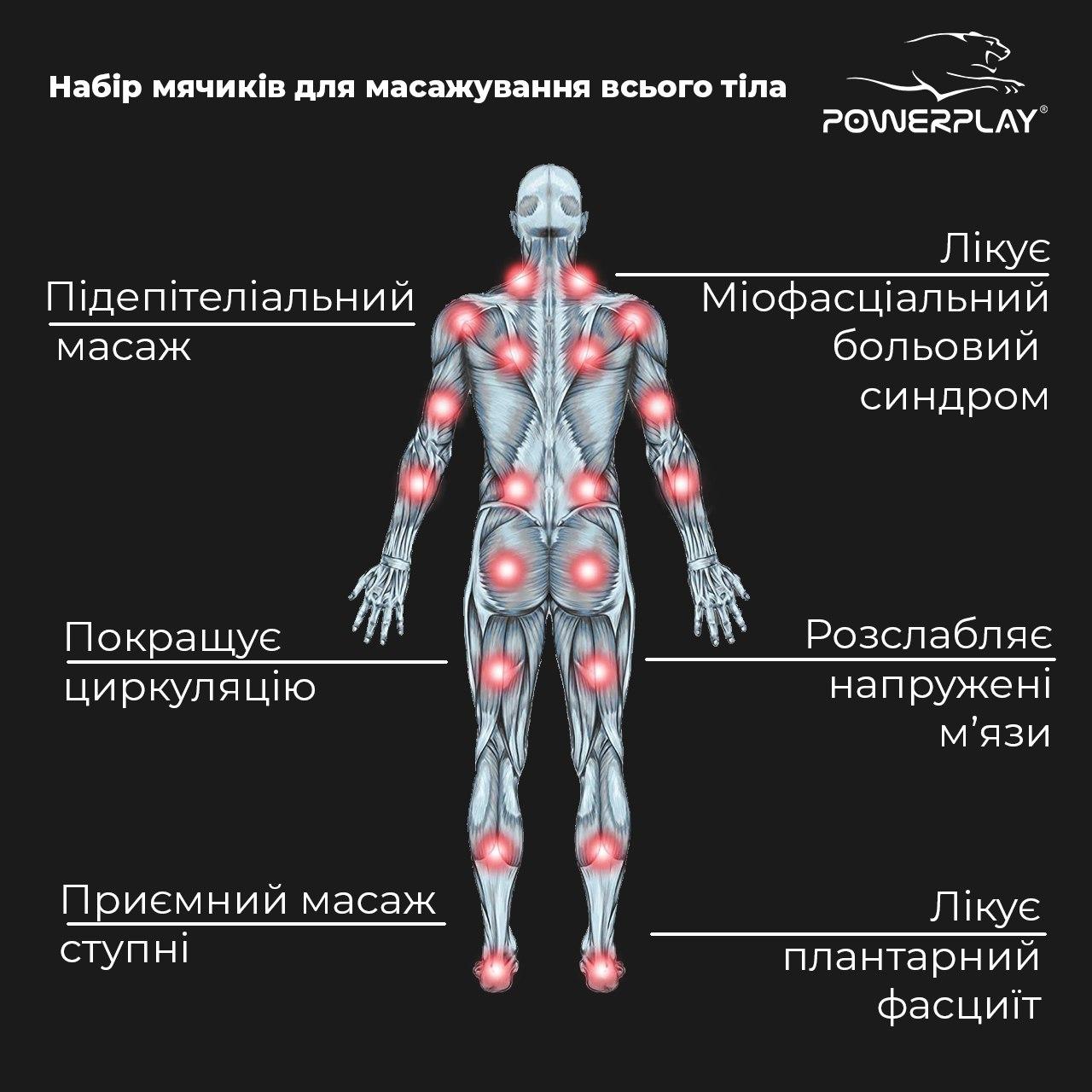 Набір масажних мячиків PowerPlay 4007 Чорні (3 шт) фото товару