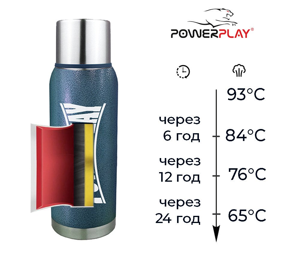 Термос PowerPlay 9001 Синій 1200 мл фото товару