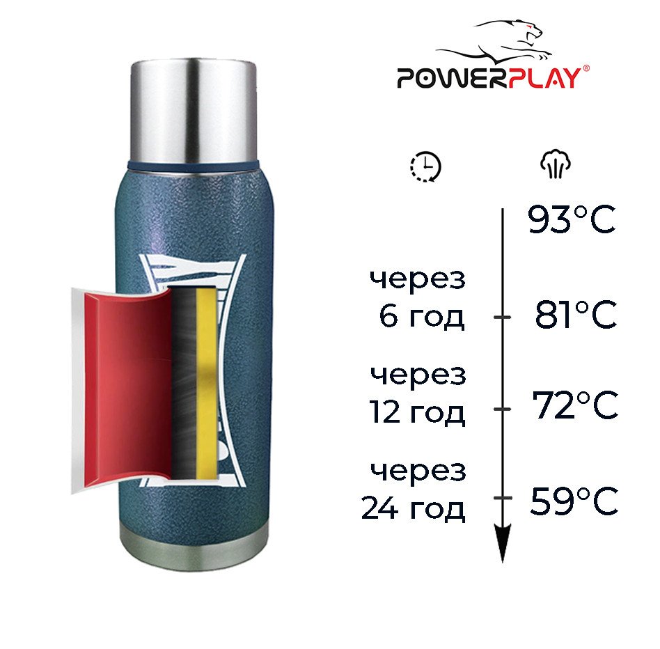 Термос PowerPlay 9001 Синій 1000 мл фото товару