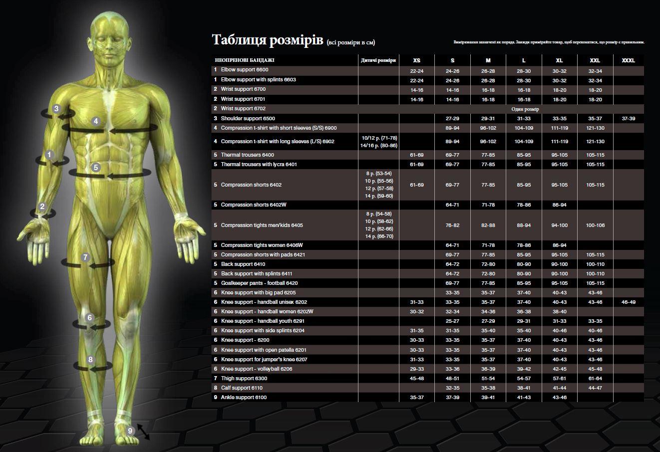 Наколенник SELECT Knee support - handball women 6202w  чорний, L фото товара