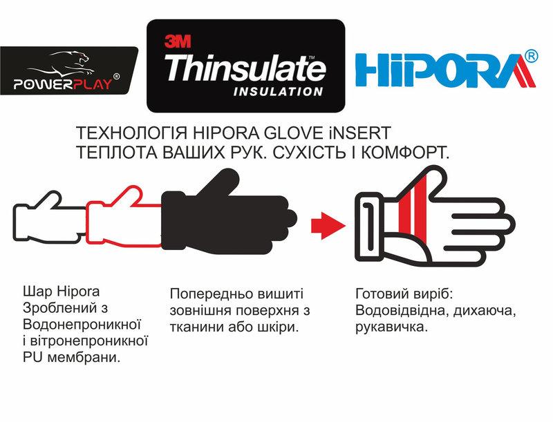 Перчатки лыжные PowerPlay 6906 Оранжевые S (Универсальные зимние)