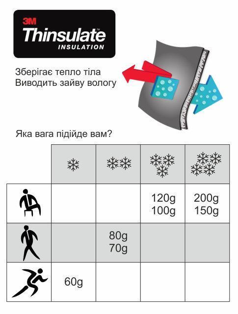 Перчатки лыжные PowerPlay 6890 Черные L (Универсальные зимние)