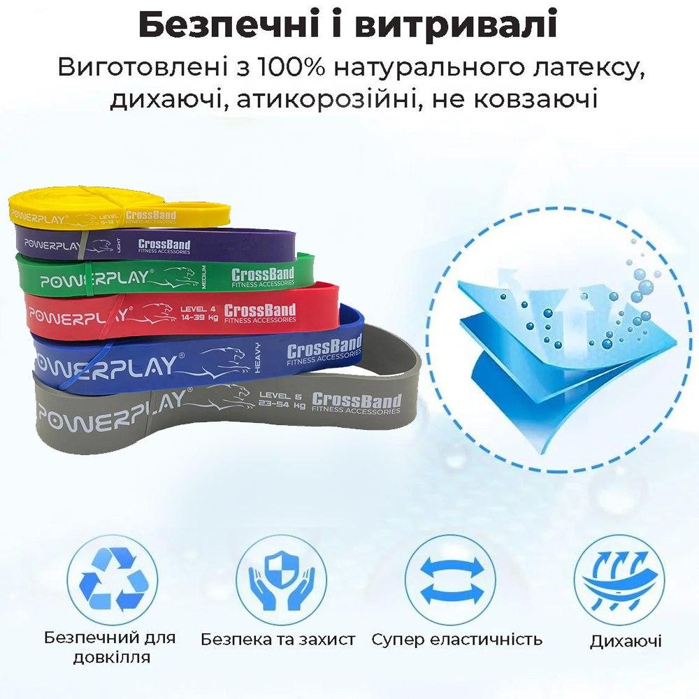 Резиновая петля для тренировок PowerPlay 4115 Level 6 (23-54 кг) Серая