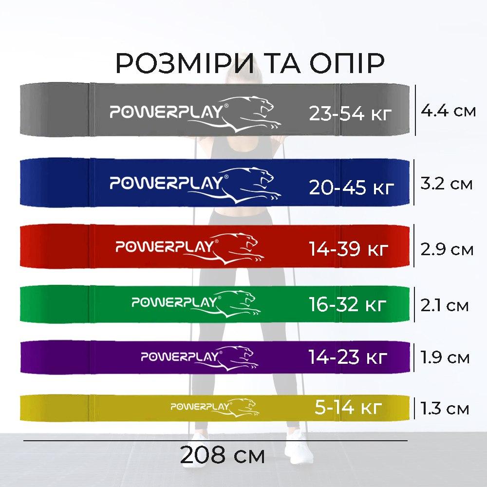Резиновая петля для тренировок PowerPlay 4115 Level 6 (23-54 кг) Серая