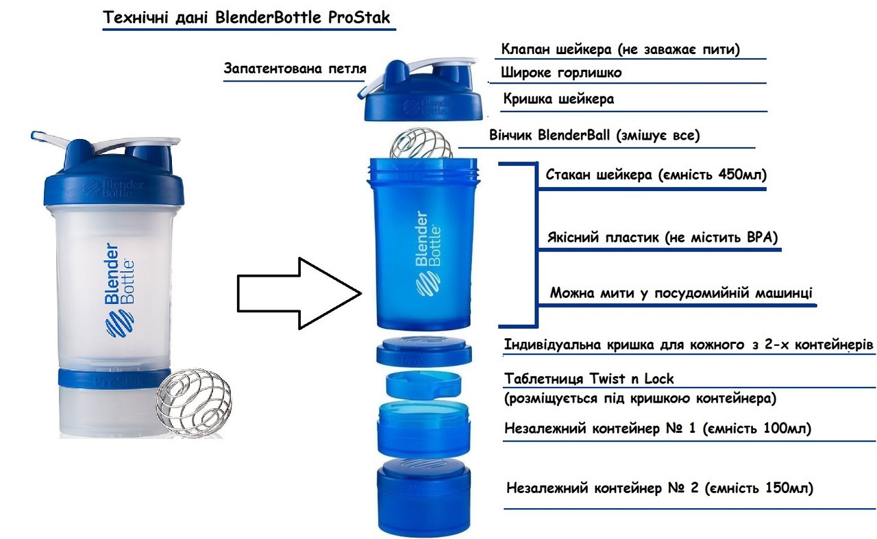 Шейкер спортивный BlenderBottle ProStak с шариком 650 мл Прозрачный Синий