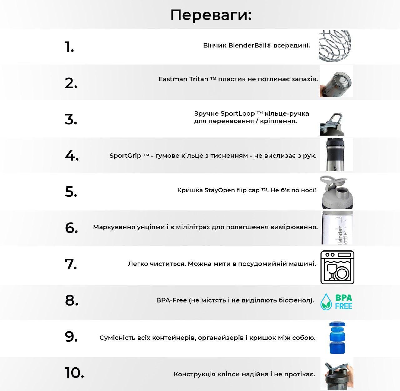Спортивная бутылка-шейкер BlenderBottle SportMixer 20oz/590ml Plum (ORIGINAL)
