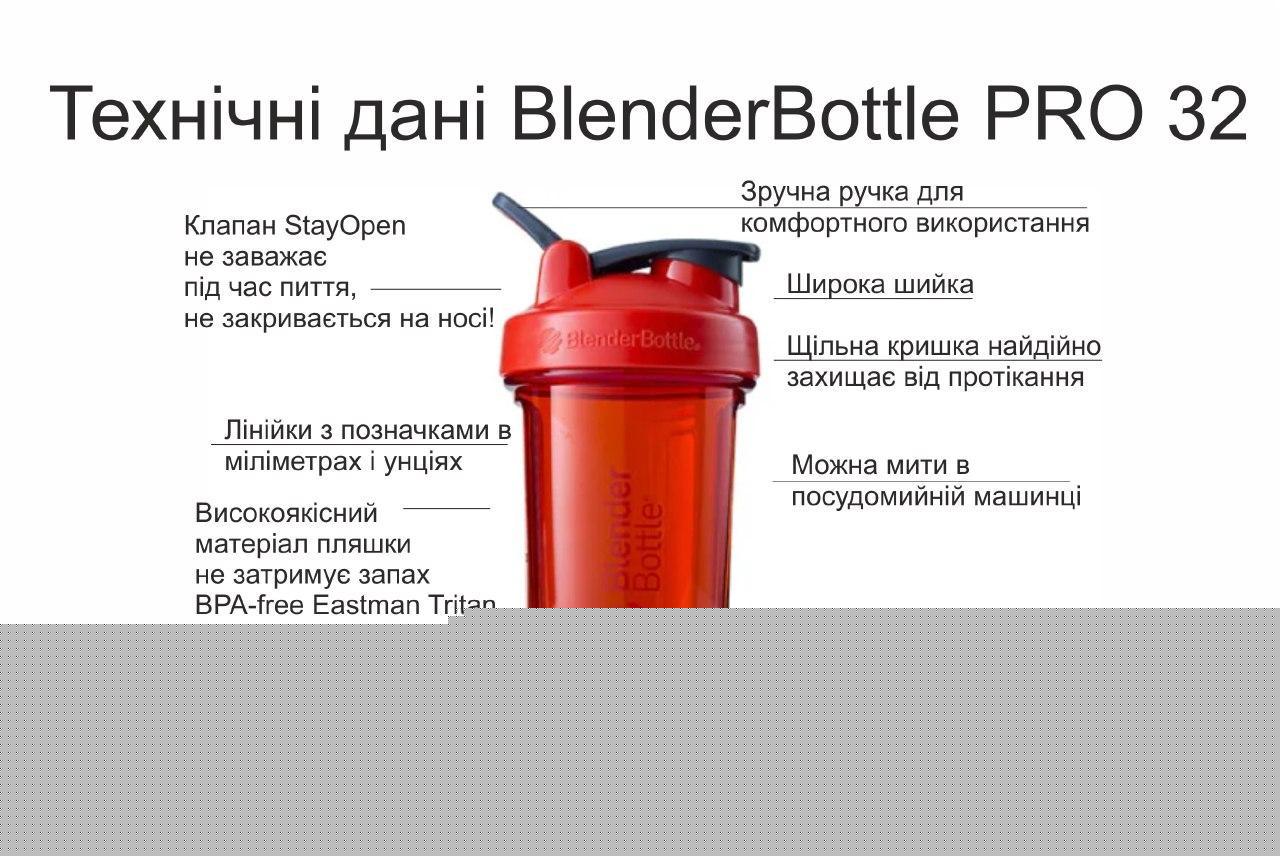 Спортивная бутылка-шейкер BlenderBottle Pro32 Tritan 940ml Grey (ORIGINAL)