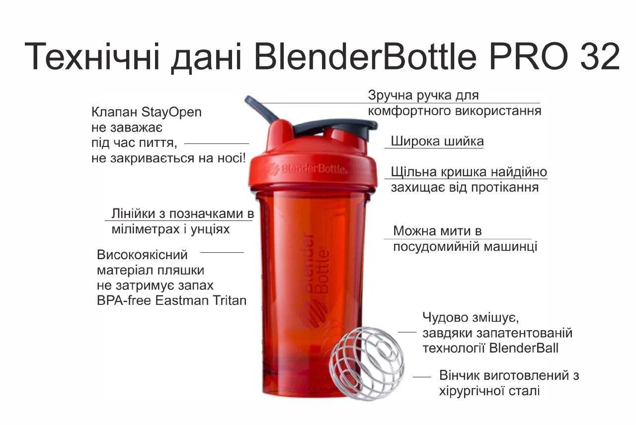 Спортивная бутылка-шейкер BlenderBottle Pro32 Tritan 940ml Grey (ORIGINAL)