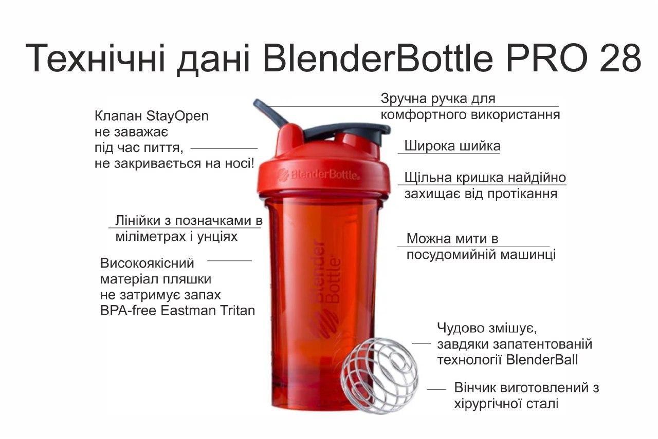 Спортивная бутылка-шейкер BlenderBottle Pro28 Tritan 820ml Ultramarine (ORIGINAL)