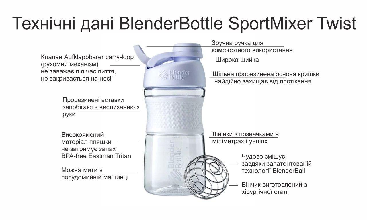 Спортивная бутылка-шейкер BlenderBottle SportMixer Twist 28oz/820ml White (ORIGINAL)
