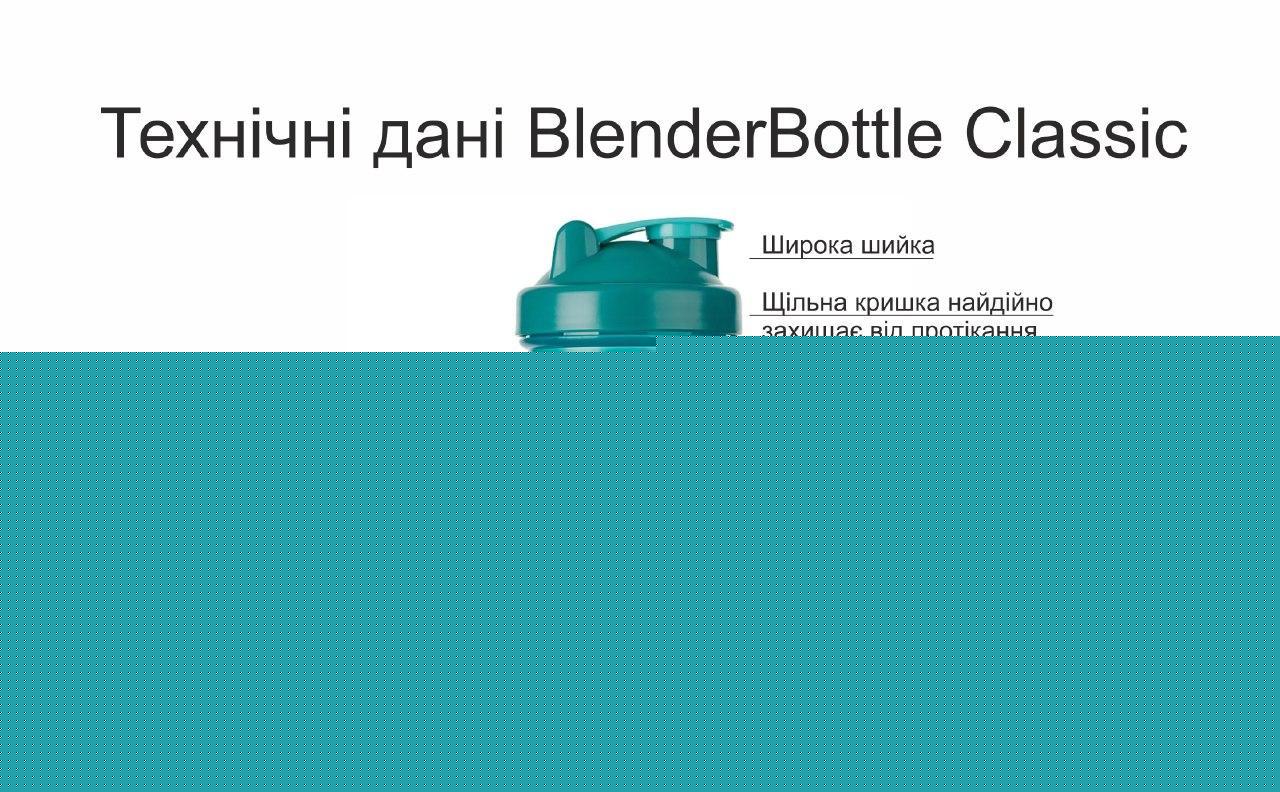 Шейкер спортивный BlenderBottle Classic 20oz/590ml Plum (ORIGINAL)