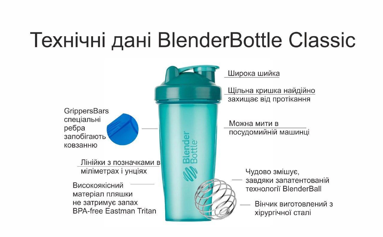 Шейкер спортивный BlenderBottle Classic 20oz/590ml Clear/Moss (ORIGINAL)