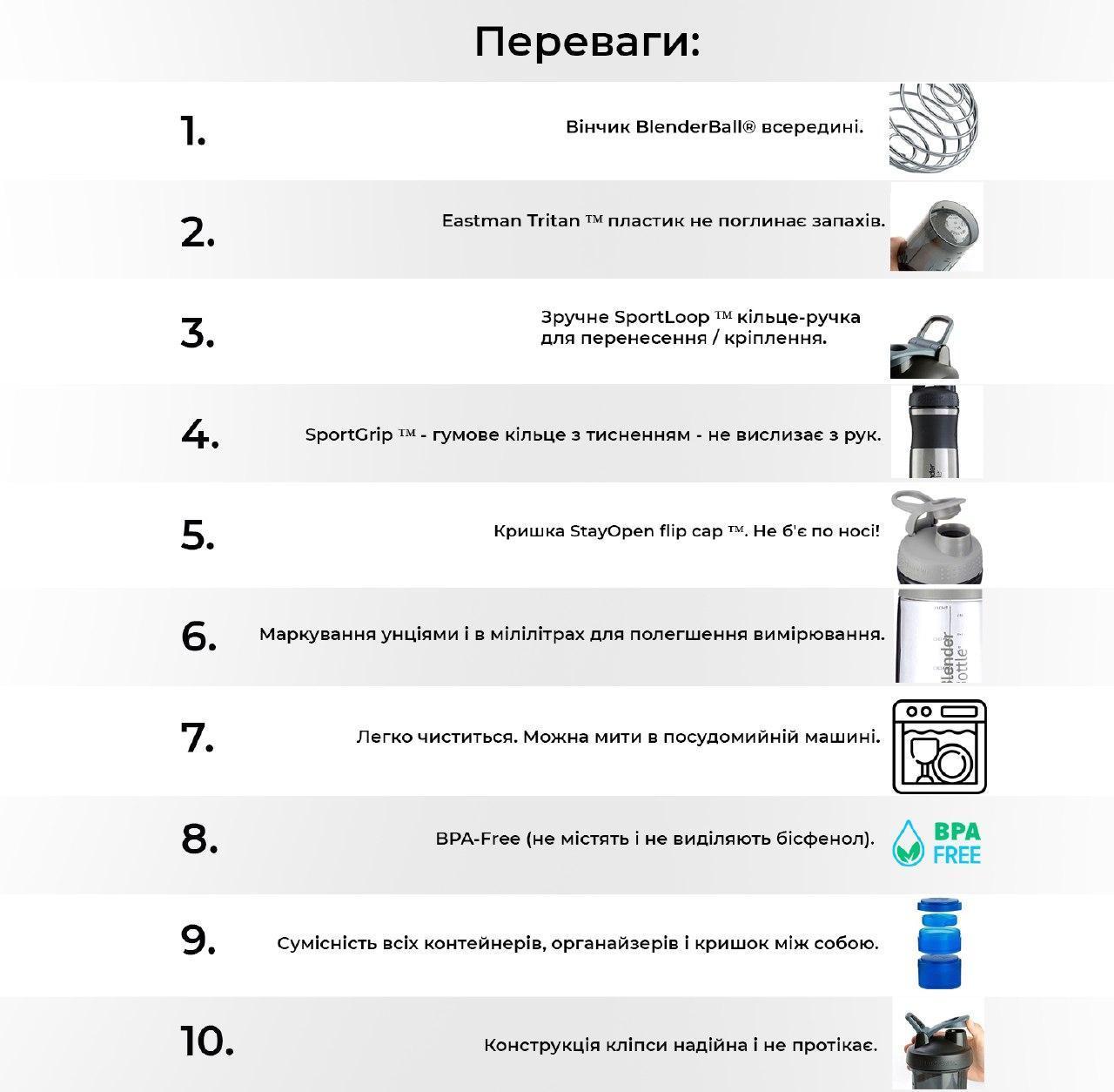 Шейкер спортивный BlenderBottle Classic Loop 32oz/940ml Grey (ORIGINAL)