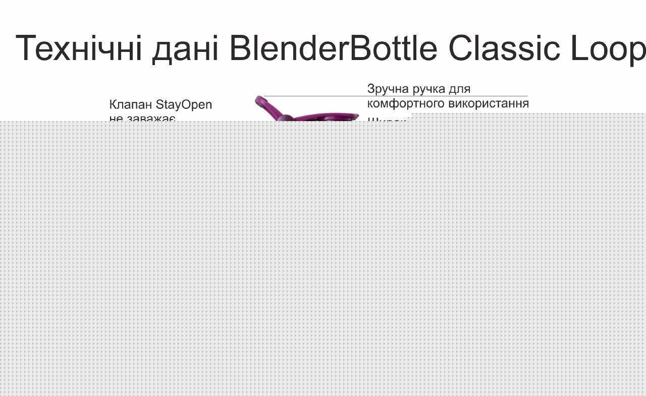 Шейкер спортивный BlenderBottle Classic Loop 32oz/940ml Coral (ORIGINAL)