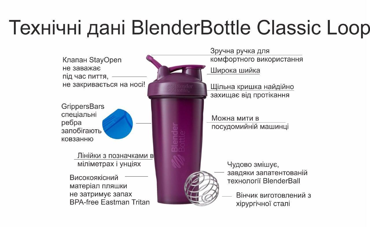 Шейкер спортивный BlenderBottle Classic Loop 20oz/590ml Grey (ORIGINAL)