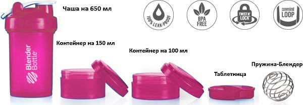 Шейкер спортивный BlenderBottle ProStak с шариком 650 мл Розовый