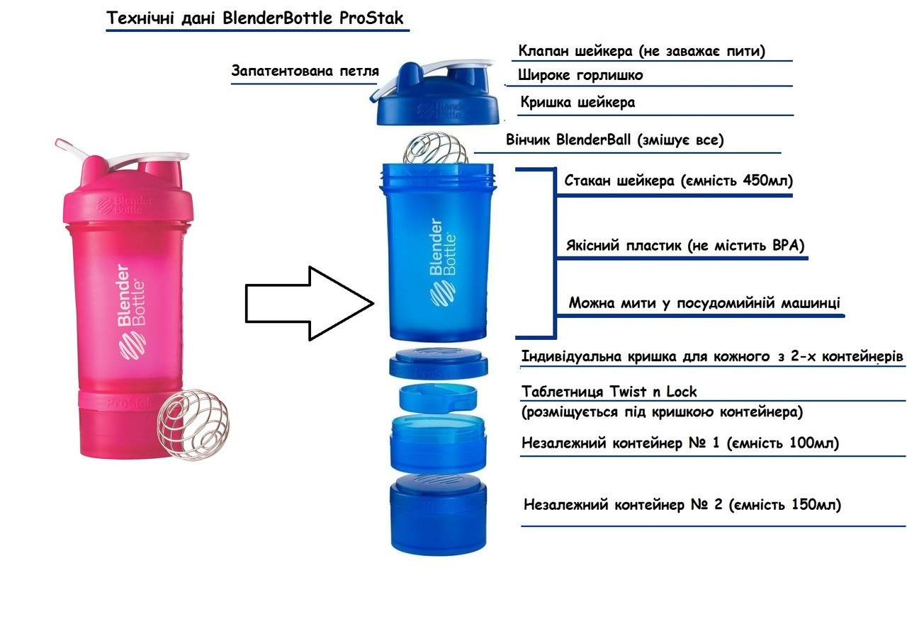 Шейкер спортивный BlenderBottle ProStak с шариком 650 мл Розовый