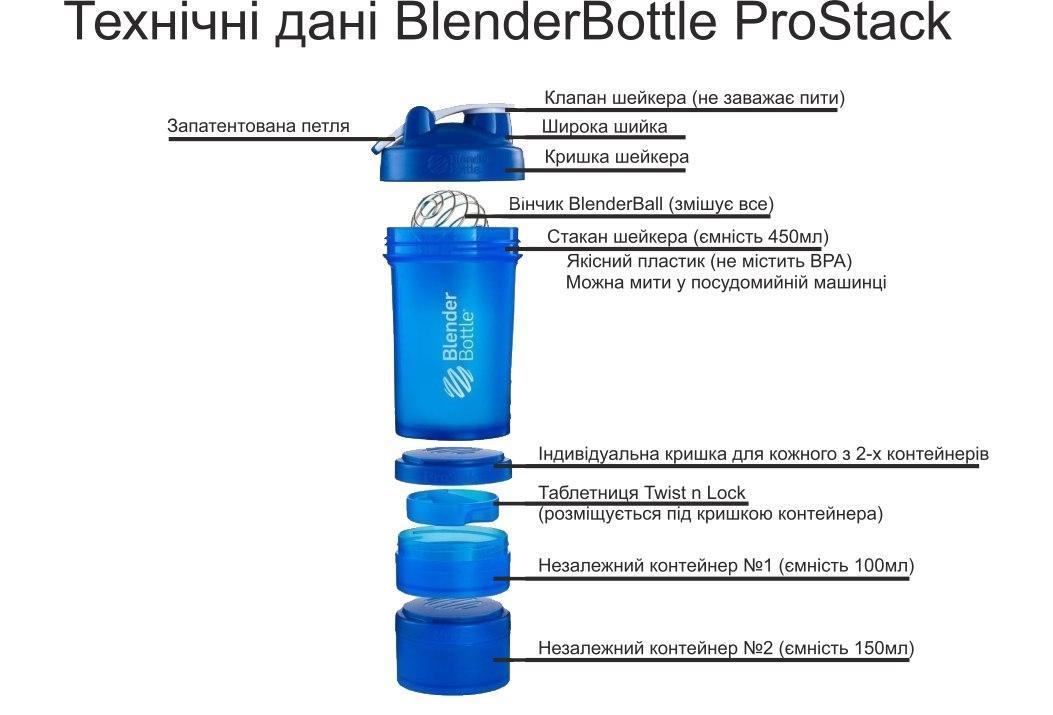 Шейкер спортивный BlenderBottle ProStak с шариком 650 мл зеленый
