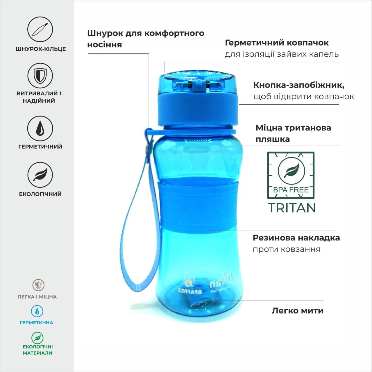Бутылка для воды CASNO 400 мл KXN-1104 Tritan Голубая