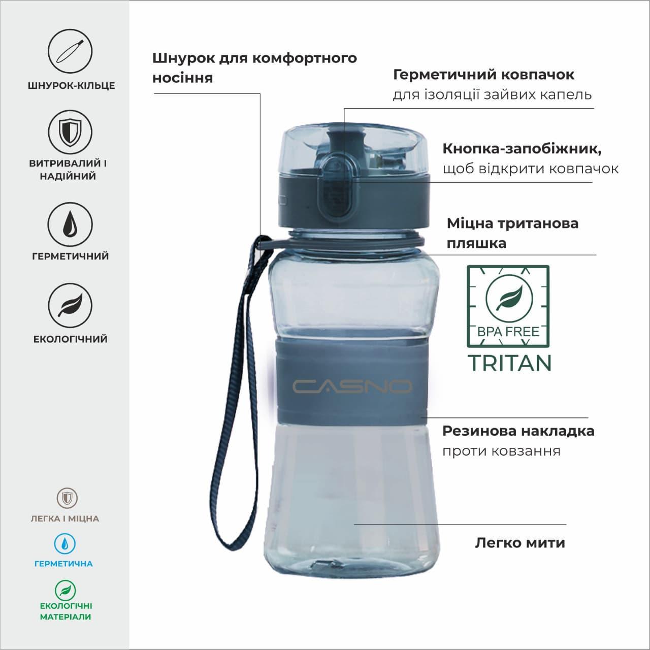 Бутылка для воды CASNO 400 мл KXN-1104 Tritan Синяя
