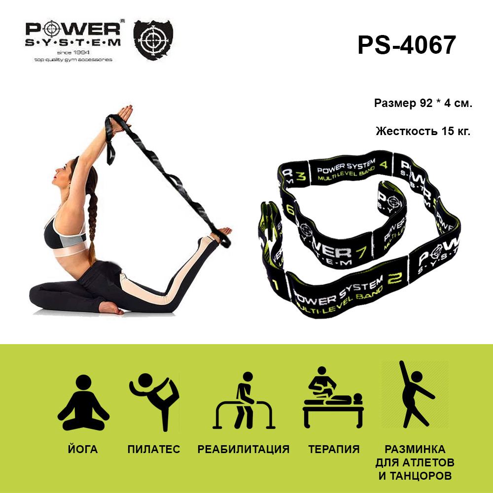 Эластичная лента Power System Multilevel Elastic Band PS-4067