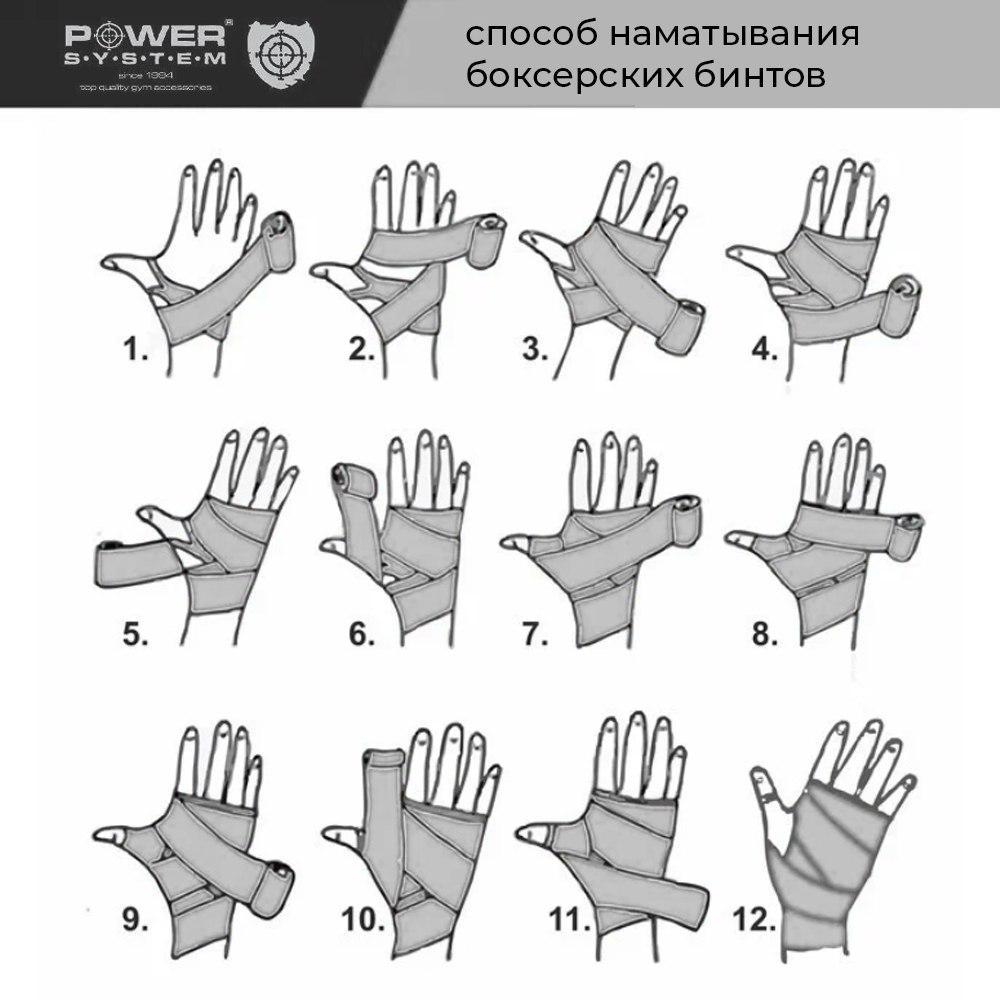 Бинты для бокса Power System PS-3404 Black (4 м)