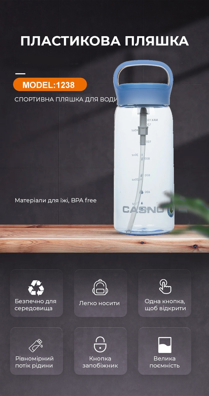 Бутылка для воды CASNO 1500 мл KXN-1238 Синяя