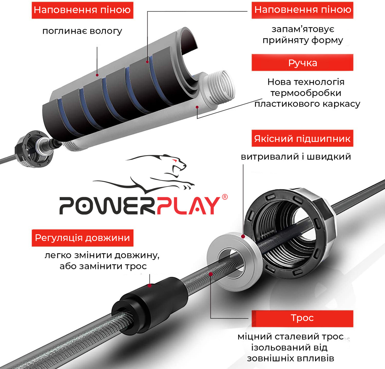 Скакалка скоростная PowerPlay 4210 Черная