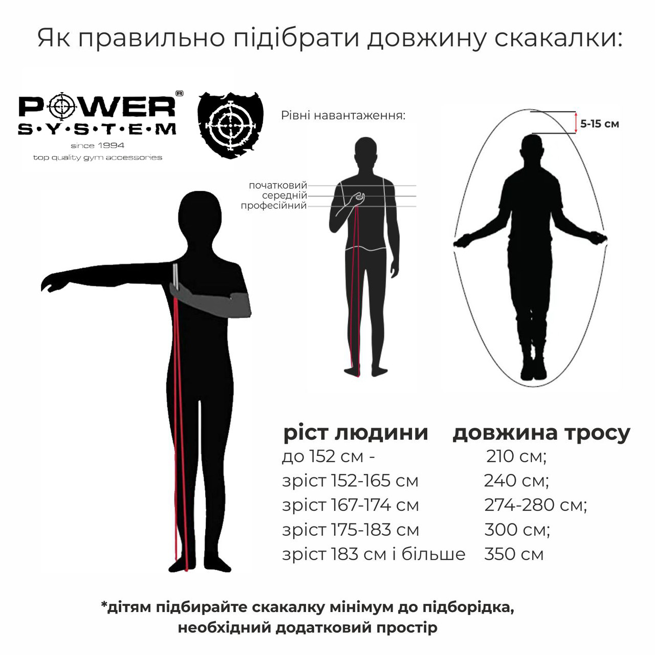 Cкакалка скоростная Power System PS-4079