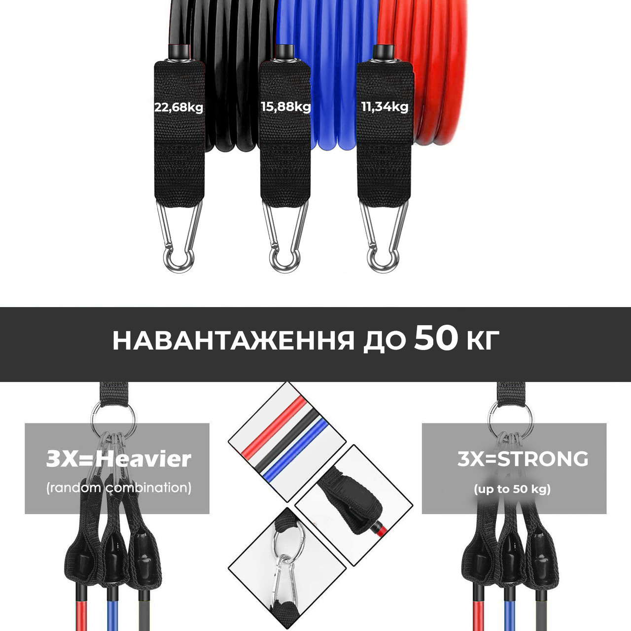 Универсальный набор трубчатых эспандеров Power System PS-4098 Ultimate Expander Set