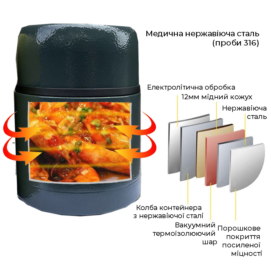 Термос харчовий PowerPlay 9003 Сірий 500 мл