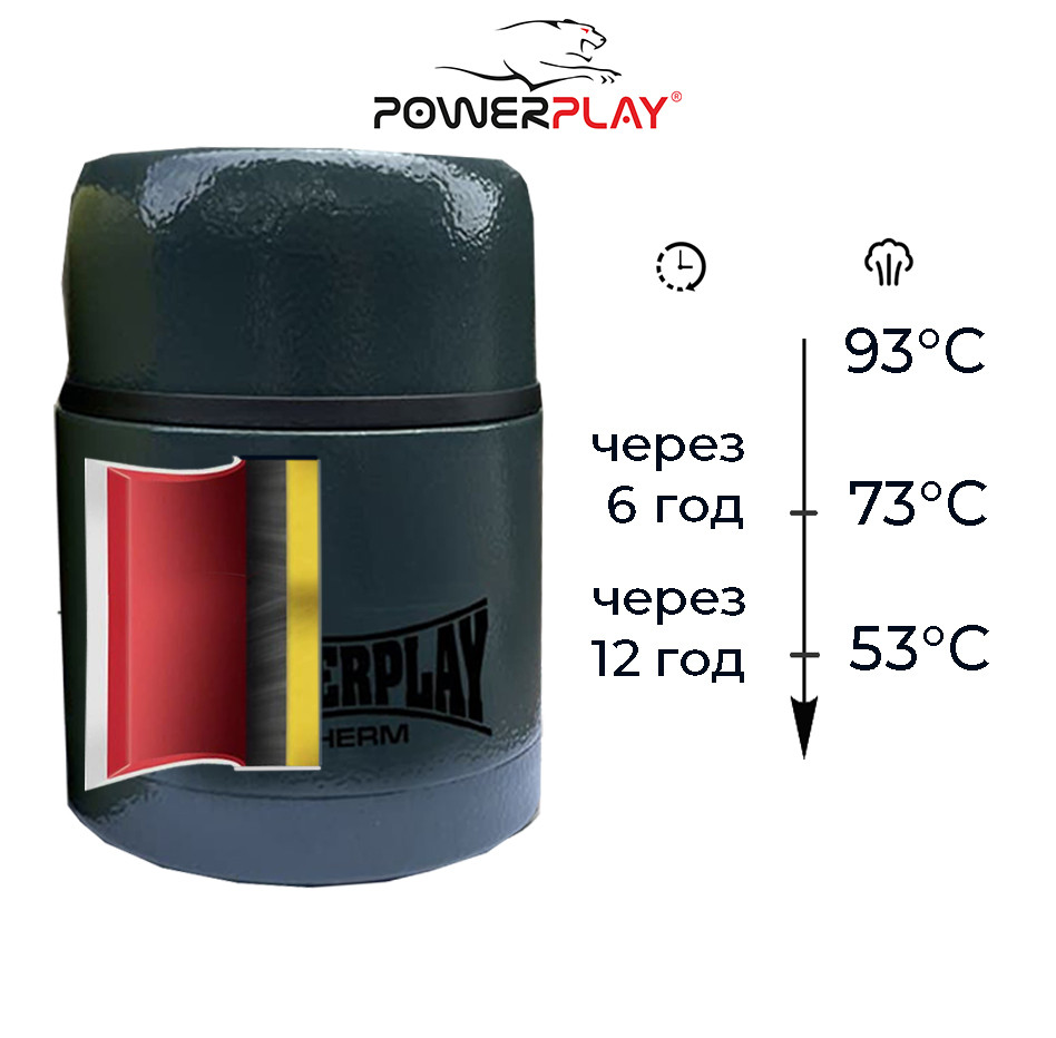 Термос харчовий PowerPlay 9003 Сірий 500 мл