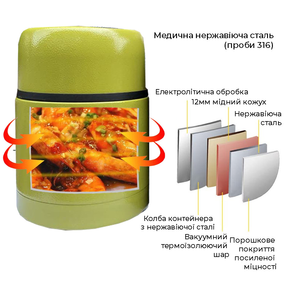 Термос харчовий PowerPlay 9003 Жовтий 500 мл