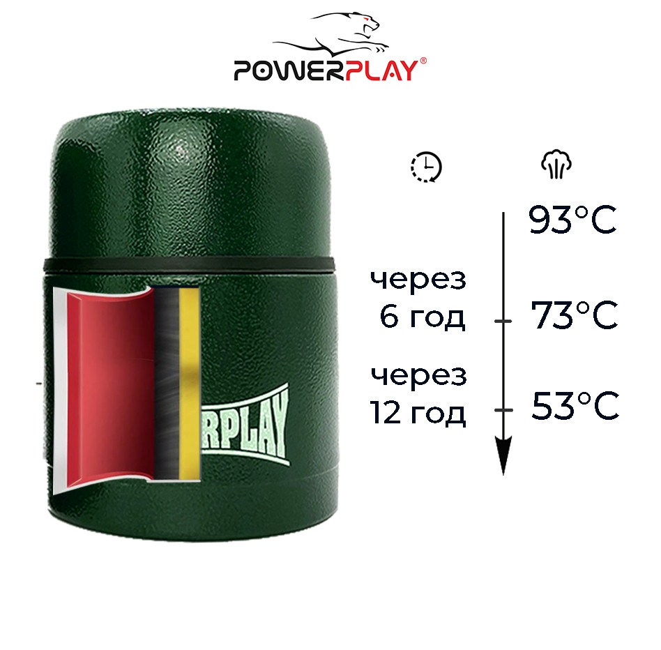Термос харчовий PowerPlay 9003 Зелений 700 мл