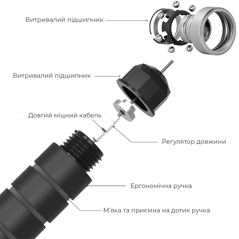 Скакалка швидкісна з протиковзкими ручками 4yourhealth Premium Skip Rope 3m на підшипниках з обтяжувачами 0156