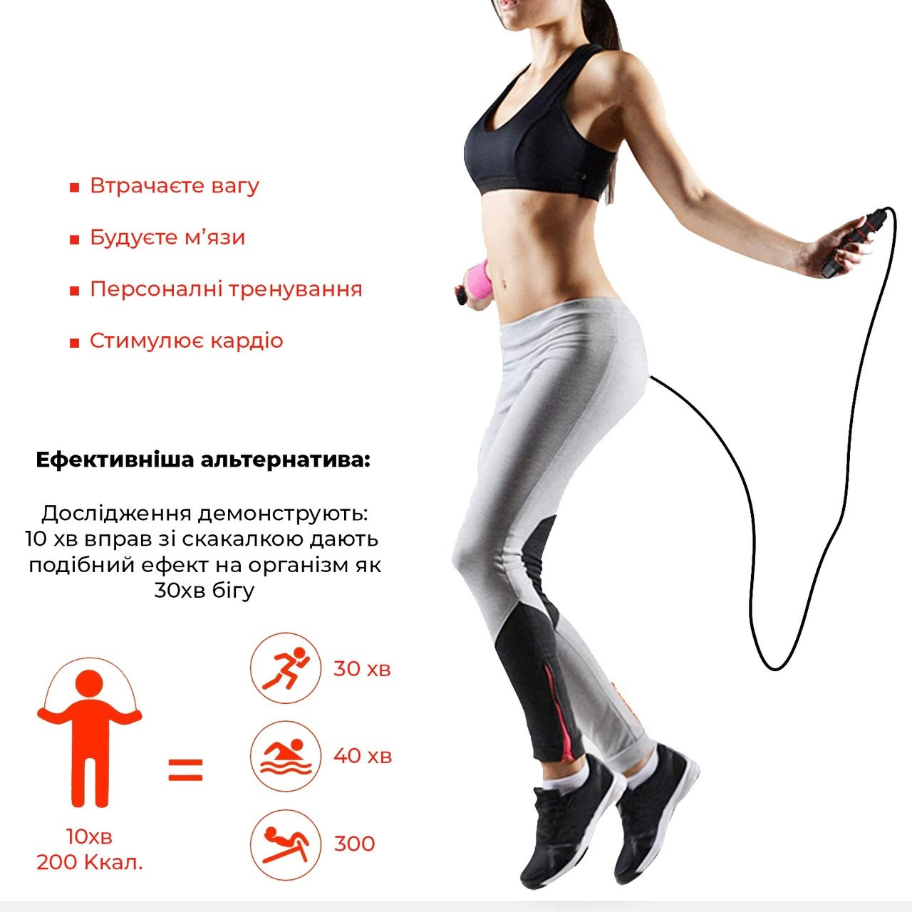 Скакалка 4yourhealth Crossfit Fitness Basic 275cm. регульована 0170 Чорна