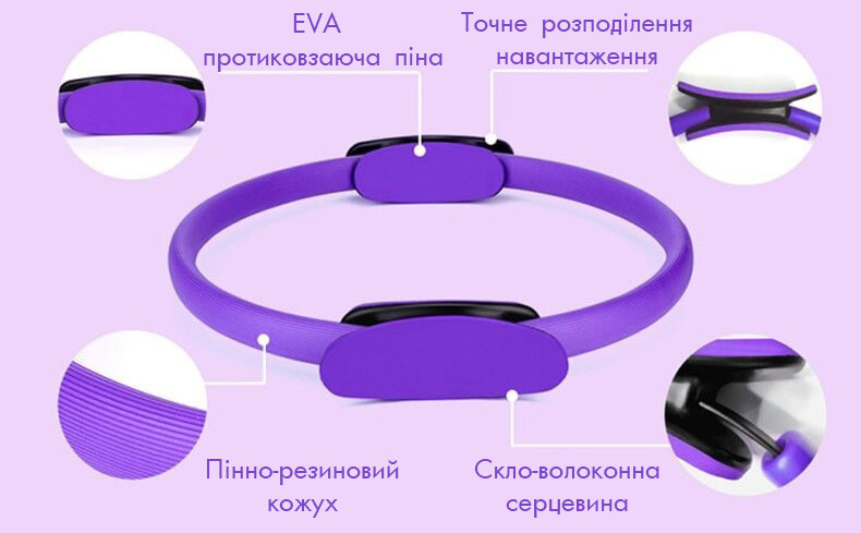 Кільце для пілатесу Pilates Magic Ring 6870 Блакитне
