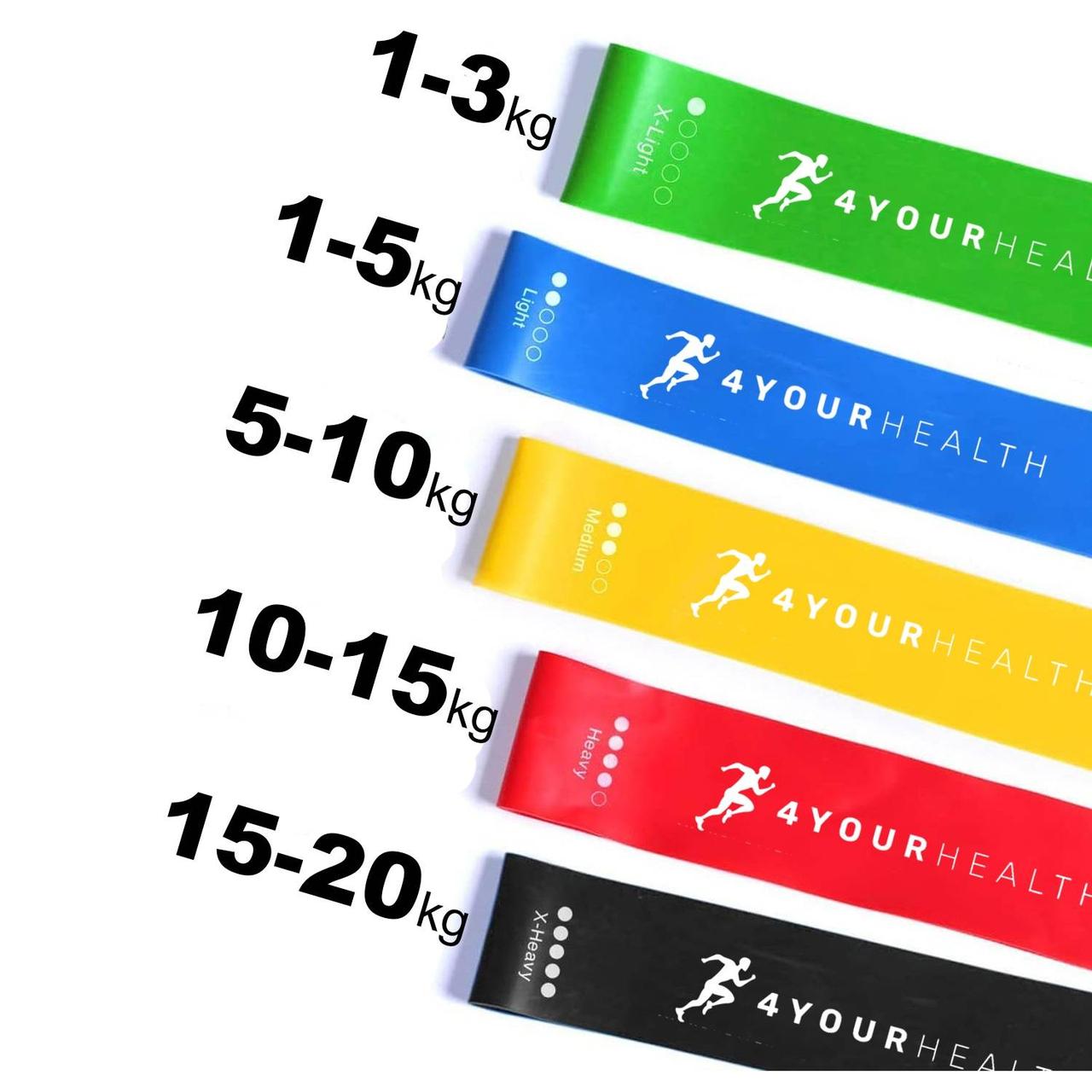 Фітнес резика 4yourhealth Mini Band Level 3 (5-10кг.) жовта