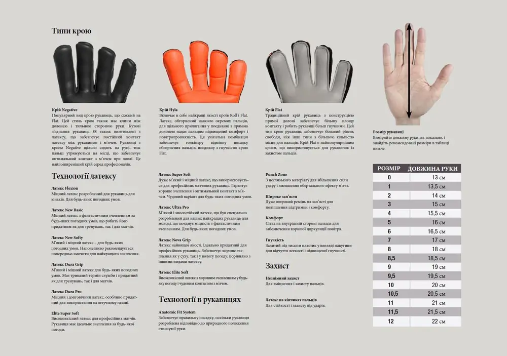 Вратарские перчатки SELECT 93 Elite  чорн/помаран, 9,5 фото товара